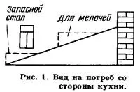 Universal ясла за всички видове животни (ферма - сгради)