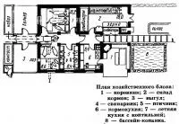 Universal ясла за всички видове животни (ферма - сгради)