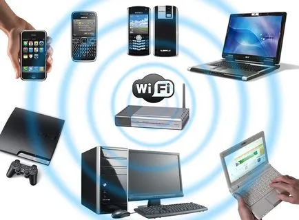 Разберете какво на Wi-Fi (Wi Fi)