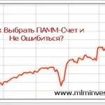Популярні валютні пари на ринку форекс, блог інвестора (валютні пари на форексі) Популярні валютні пари на ринку форекс, блог інвестора