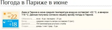 Погода і в червневому париже і як цікаво провести час (погода в Парижі в червні) Погода і в червневому париже і як цікаво провести час