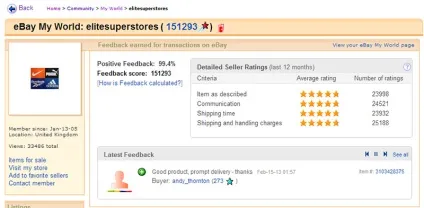 Пошук відгуків про конкретний товар на ebay (ebay) Пошук відгуків про конкретний товар на ebay