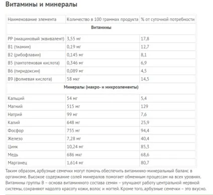 Чи корисно є кавунові кісточки разом з кавуном чому (користь) Чи корисно є кавунові кісточки разом з кавуном чому