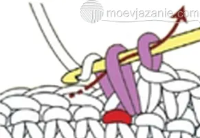 Вдлъбнати колона без подкожно, moevjazanie