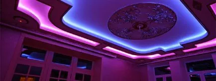 Всичко за LED Strip - видове, предимства, строителство