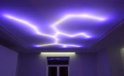 Всичко за LED Strip - видове, предимства, строителство