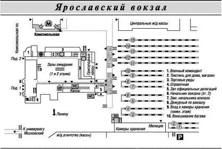 Гара Ярославски, София