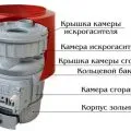 Iron печка за баня с неговите ръце чертежи, размери и нюанси за създаване на