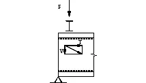 Compus de calcul 8 zone cu grinzi de perete