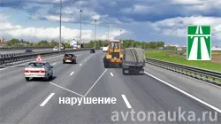 Правила дорожнього руху з коментарями та ілюстраціями, рух по автомагістралях, безпечне