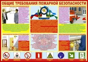 Пожежна безпека в дитячих садах (дитячих) Пожежна безпека в дитячих садах