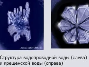 Свято хрещення господня