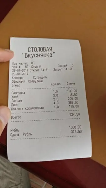 Селище рибальське (крим) готелі, як дістатися, пляжі, сайт про подорожі по світу (селище) Селище рибальське (крим) готелі, як дістатися, пляжі, сайт про подорожі по світу