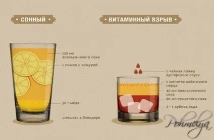 Похмілля - як позбутися від похмілля, кращі способи лікування (похмілля) Похмілля - як позбутися від похмілля, кращі способи лікування
