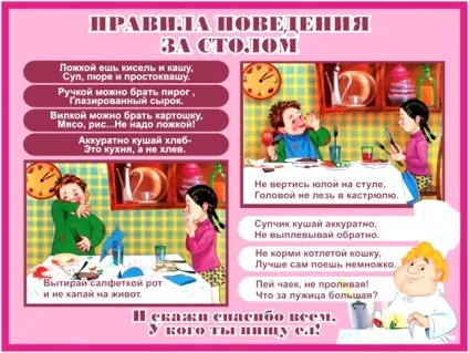 Правила етикету для дітей в картинках і віршах (правила) Правила етикету для дітей в картинках і віршах