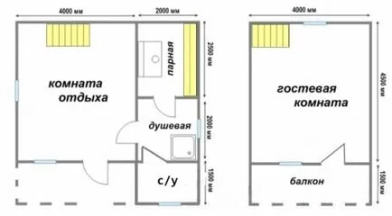 Вана с таванско помещение със собствените си ръце, сграда портал