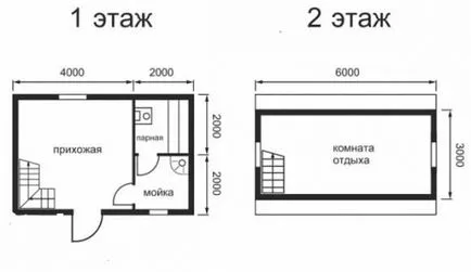 Baie cu mansardă, cu propriile sale mâini, portal de construcție