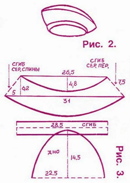 Баретата командос модел, снимка