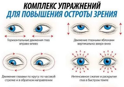 Vederii periferice atât la bărbați cât și femei, numele acestui tip de