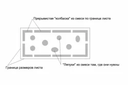 Spuma lipici la sfaturi din metal și instrucțiuni