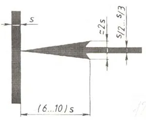 Rajz leckét projekt Compass 2004