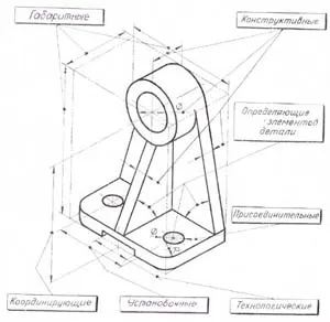 Rajz leckét projekt Compass 2004