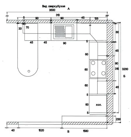 Desene de mobilier de bucătărie cu propriile sale mâini dimensiunile, schema, design