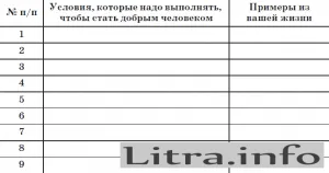Читати онлайн суспільствознавство
