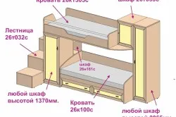 Декор бебешки легла с ръцете си най-вече