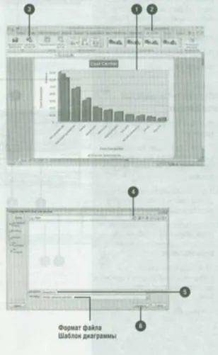 Adăugarea și ștergerea seturilor de date - cu trucuri Excel - de masă, funcții, formule, liste,