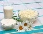 Приготування кисломолочних продуктів в домашніх умовах, подружитеся c зож! (Умов) Приготування кисломолочних продуктів в домашніх умовах, подружитеся c зож!