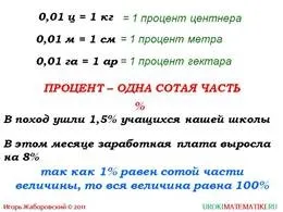 Презентація - відсотки