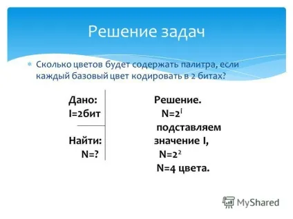 Презентація на тему методична розробка з інформатики та ікт (8 клас) по темі як кодується (методична) Презентація на тему методична розробка з інформатики та ікт (8 клас) по темі як кодується