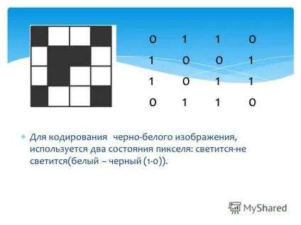 Презентація на тему методична розробка з інформатики та ікт (8 клас) по темі як кодується (розробка) Презентація на тему методична розробка з інформатики та ікт (8 клас) по темі як кодується