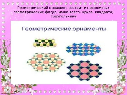 Презентація на тему візерунки та орнаменти на посуді - початкові класи, презентації