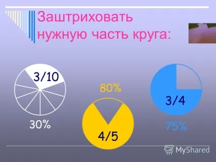 Презентація на тему мети навчитися Новомосковскть діаграми і вирішувати завдання; виділяти і групувати