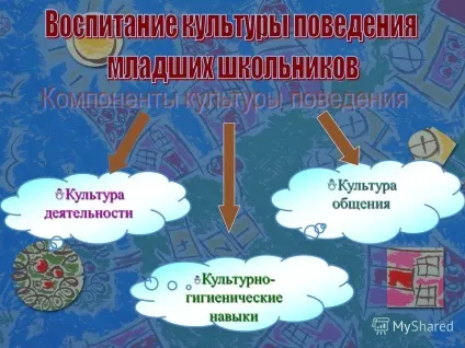 Презентація на тему вчитель початкових класів, класний керівник - Васіна галина николаевна (початкових) Презентація на тему вчитель початкових класів, класний керівник - Васіна галина николаевна