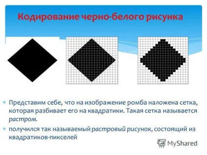 Презентація на тему методична розробка з інформатики та ікт (8 клас) по темі як кодується (тему) Презентація на тему методична розробка з інформатики та ікт (8 клас) по темі як кодується
