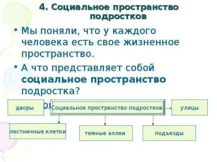Презентація по темі урок 30 тема в якому просторі ми живемо