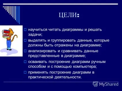 Презентація на тему мети навчитися Новомосковскть діаграми і вирішувати завдання; виділяти і групувати