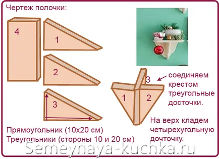 Коледно дърво на стената - 24 майсторски клас за новата година, шепа семейство