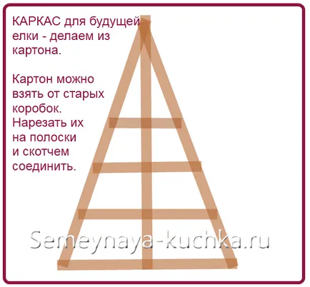 Коледно дърво на стената - 24 майсторски клас за новата година, шепа семейство