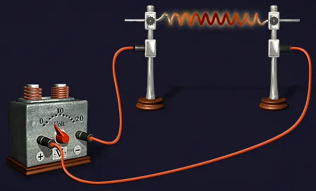 Elektromos áramkör, fizika