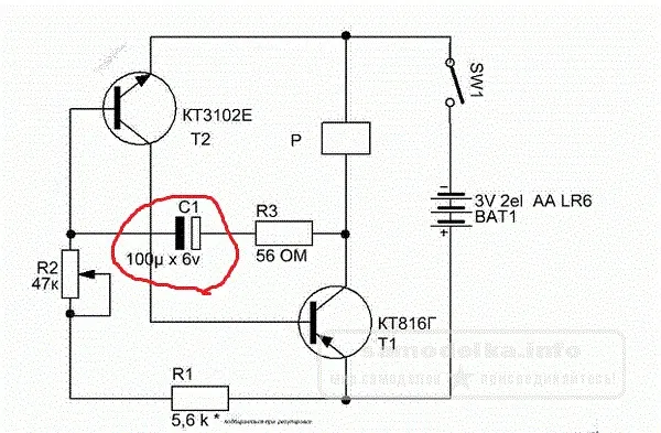 Elektromos rúd, hogy a saját kezébe