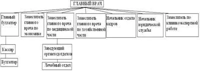 Etică și deontologie în stomatologie - medicină, sănătate