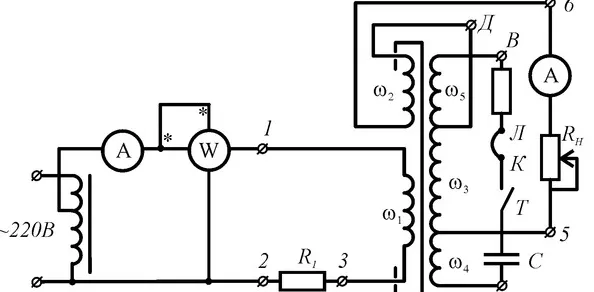 Ferrorezonanciás stabilizátorok tervezése és használata
