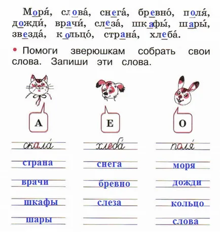 Гласни звуци - GDZ български език за класове 1-11!