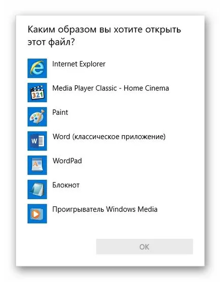 Gazde - ce fel de fișier pe Windows 7, 8, 10, care este modul în care să se schimbe și deschis așa cum trebuie