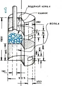 Fém- kemencék fürdők a kezüket, a ház közelében