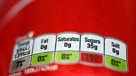 Превишение на мазнини и захар в храните, етикет, статии, новини
